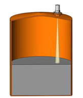 Для вимірювання рівня нафти застосовуються вибухозахищені датчики рівня рідини радарних рівнемірів   ПОМ-11   і   ПОМ-11А1