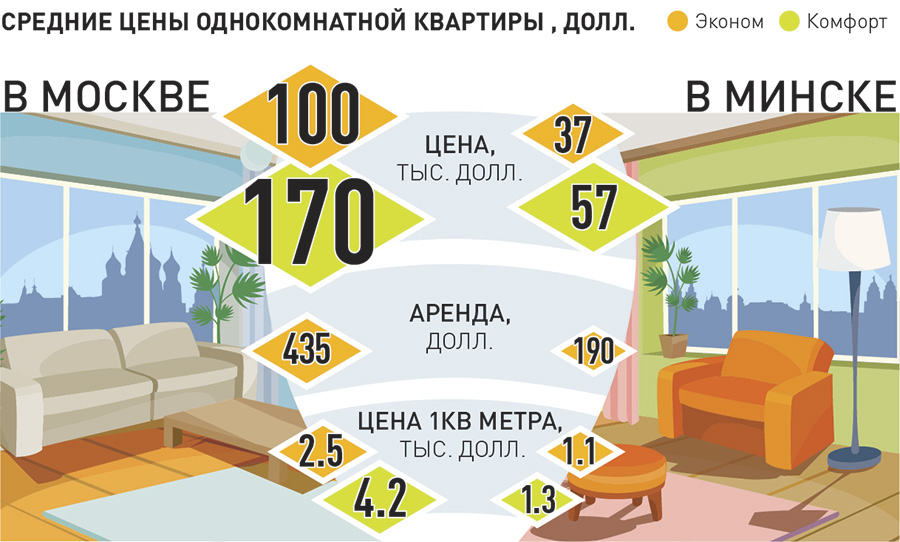 207 НК РФ податковими резидентами визнаються фізичні особи, які фактично знаходяться в РФ не менше 183 календарних днів протягом 12 наступних поспіль місяців
